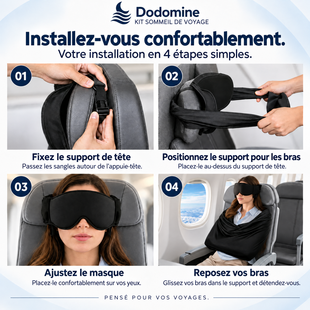 Installation du kit Dodomine en quatre étapes.